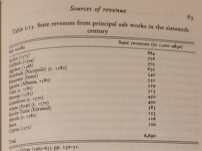 Gelibolu - Salt.jpg